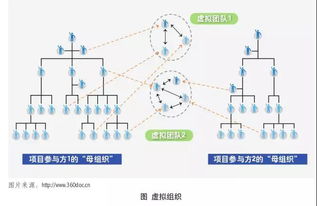 智慧牧業(yè)，云領(lǐng)未來 江西柯恩牧業(yè)集團(tuán)企業(yè)網(wǎng)絡(luò)技術(shù)服務(wù)全面升級(jí)